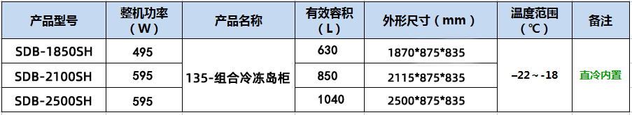 超市冷冻柜