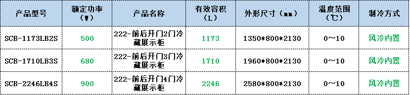 前后开门冷藏柜 前后开门冷藏柜